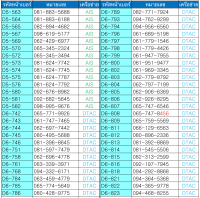 ซิมการ์ดระบบเติมเงิน ราคา 139.- ยังไม่ลงทะเบียน เลือกเบอร์ในรูปค่ะ หมวดที่ 2