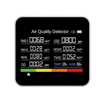 SHUAIYI 9 in 1 Air Quality Monitor CO2 Meterเครื่องตรวจจับคาร์บอนไดออกไซด์อุณหภูมิความชื้นการตรวจจับพร้อมฟังก์ชั่นปลุกสำหรับHome Office