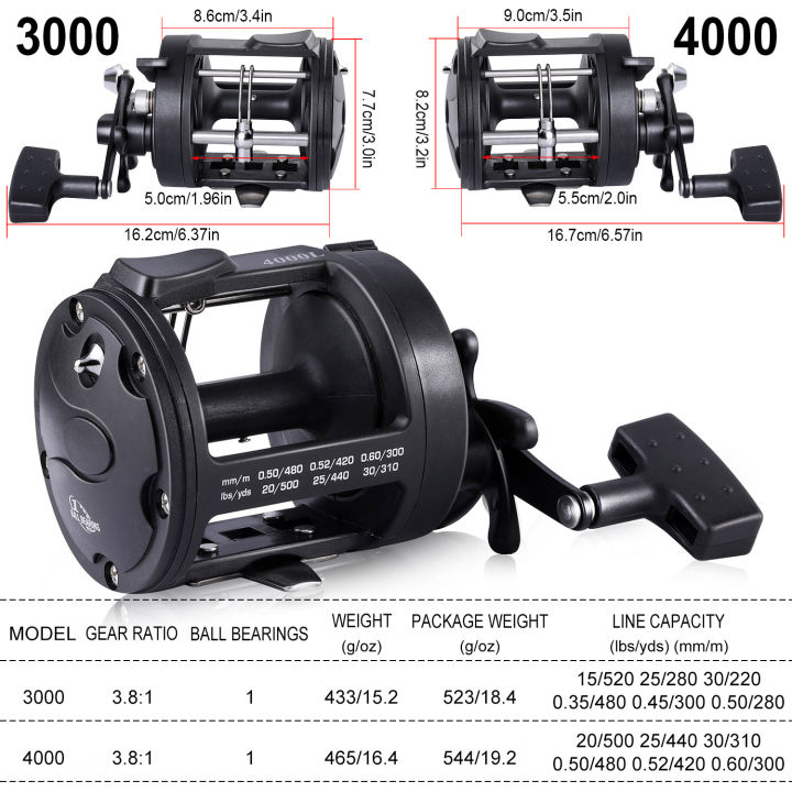 souilang-รอกตกปลาน้ำเค็ม3000-4000-series-trolling-reel-กลองตกปลา-reel-น้ำเค็มขวามือตกปลาทะเล-reel-pesca