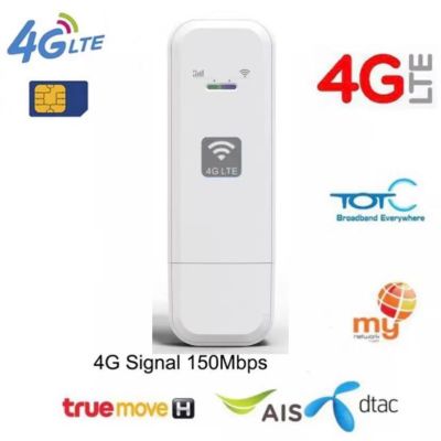 4Gไวไฟพกพา Pocket WiFi รู่น903# รองรับทุกซิม วัตถุที่เหมาะสม:แพลตฟอร์ม แบบพกพาใช้3G 4Gได้ทุกค่าย