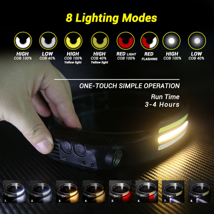 new-induction-cob-headlight-dual-light-source-strong-light-headlamp-outdoor-riding-light-usb-rechargeable-night-running-light