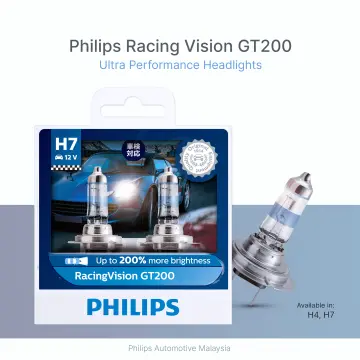 Philips RacingVision GT200, Car Headlight Bulbs
