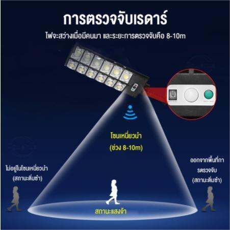 solar-light-1000w-ไฟโซล่าเซลล์-ไฟถนนโซล่าเซลล์-ไฟถนนโซล่าเซล-โคมไฟโซลาเซลล์-ไฟโซล่าเซล-ไฟติดผนัง-ไฟถน-รีโมทคอนโทรล-ไฟสปอตไลท์-ไฟสนามโซล่าเซล-โซล่าเซลไฟบ้าน-โคมไฟถนนโซล่าเซล-โคมไฟติดผนัง-ควบคุมแสงอัจฉร