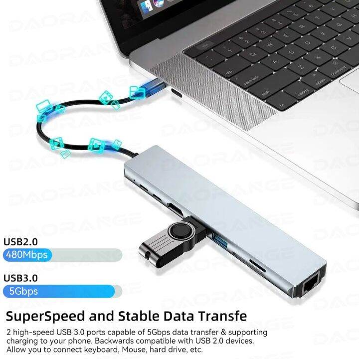 usb-c-ศูนย์กลางสำหรับ-macbook-pro-air-8-in-1ฮับสำหรับแล็ปท็อปอะแดปเตอร์ชาร์จ8พอร์ตแท่นวางมือถือ-rj45-hdmi-usb-3-0-pd-tf-การ์ด-sd-splitter-feona