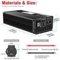 Ygdgs 2000W เครื่องแปลงไฟโซลาร์เซลล์บริสุทธิ์12V 24V 48V เป็น AC 110V 220V จอแสดงผลดิจิตอล