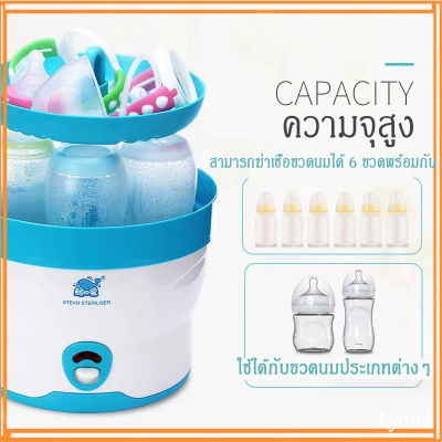 เครื่องนึ่งขวดนมไฟฟ้ารุ่น ที่นึ่งขวดนมสำหรับเด็ก เครื่องนึ่งขวดนม เครื่องนึ่งขวด 8 นาที 6 ขวด เครื่องนึ่งขวดนมฆ่าเชื้อ(ปลั๊กสามขา)