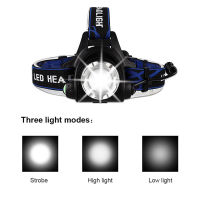 ZK20 LED Headlamp Rechargeable Head Lamp Zoom Waterproof Headlight Flashlight Three Light Switch Modes USB Charging Camping