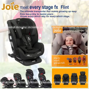 Harga car seat outlet joie