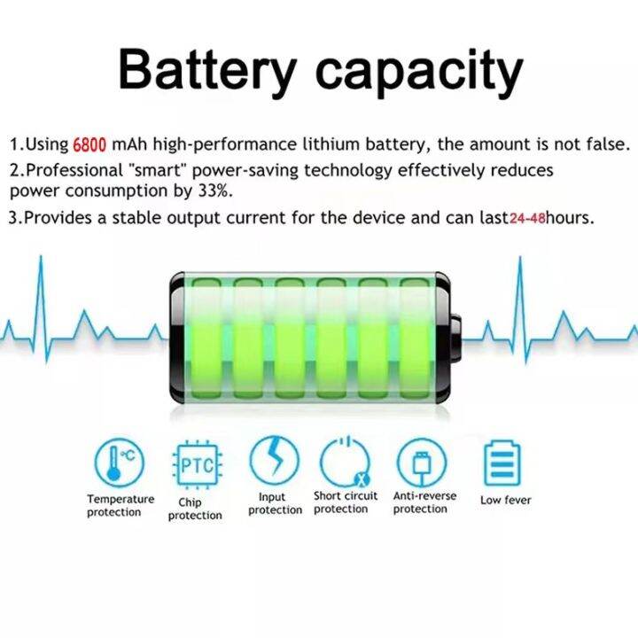 4g-5g-pocket-wifi-ความเร็ว-150-mbpspowerbank6800mahใช้ได้ทุกซิมไปได้ทั่วโลก-ใช้ได้กับ-ais-dtac-true-my-by-cat