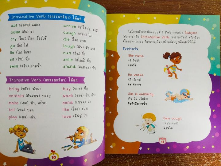หนังสือเด็ก-เสริมการเรียนรู้-ภาษาอังกฤษ-ฝึกพูด-ภาษาอังกฤษง่ายๆ-ในชีวิตประจำวัน