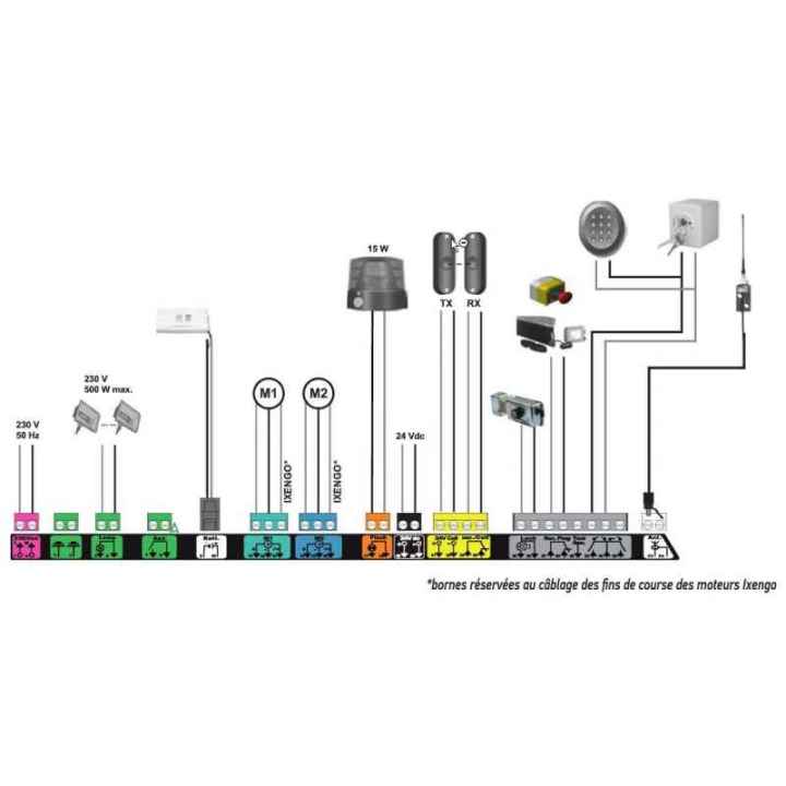 somfy-ไฟแจ้งเตือนการเปิดปิดประตู-somfy-amber-light-master-pro-หลอดไฟคุณภาพสูง-สีส้ม-แจ้งเตือนเมื่อเปิดปิดประตู-ประกัน3ปี