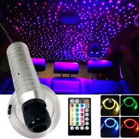 car Optic Lighting Smart 12vd 6w Fiber Light engine RF control Cable Starry Effect Ceiling room Lights silve lamp LED RGBW NEW