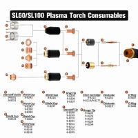 แบรนด์ใหม่พลาสม่าเริ่มต้นกล่อง WS SL60 SL100ไฟฉายไฟฉาย WSP-10010 9-8213 9-8277สิ้นเปลืองสำหรับความร้อนแบบไดนามิก