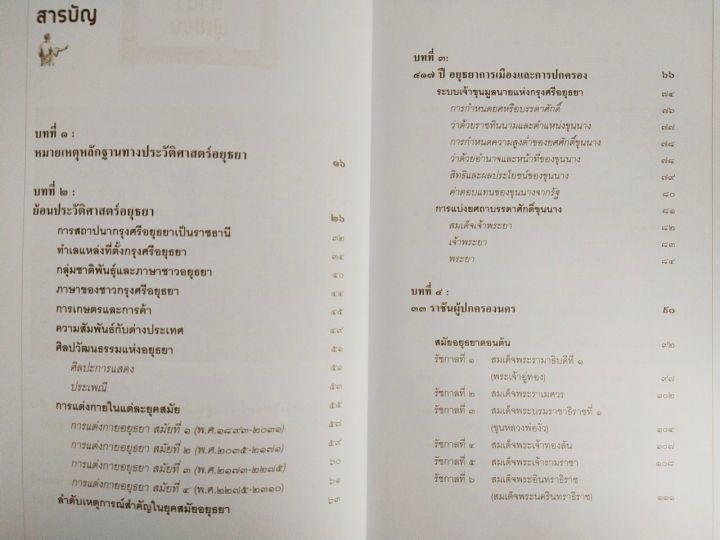 หนังสือ-เกี่ยวกับประวติศาสตร์ไทย-ชุด-ย้อนประวัติศาสตร์-๔๑๗-ปี-อยุธยา-๓๓-ราชัน-ผู้ครองนคร