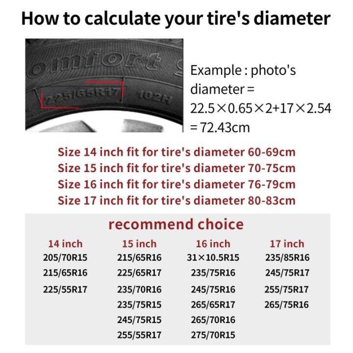 automobile-accessories-ที่กันขอบล้ออะไหล่4wd-ฝาครอบยางเข็มทิศสำหรับนักเดินทางผจญภัย4x4สำหรับ-toyota-rav4-prado-14-quot-15-quot-16-quot-17-quot-นิ้ว