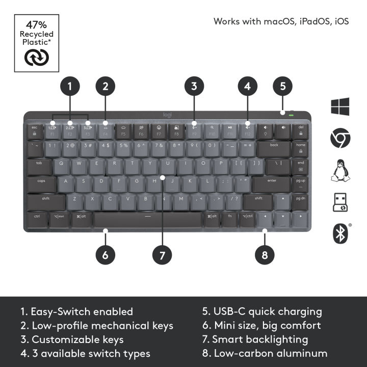 logitech-mx-mechanical-mini-minimalist-keyboard-wireless-and-bluetooth-คีย์บอร์ด-red-switch-linear-แป้นพิมพ์ภาษาอังกฤษ-key-caps-eng-only-ปุ่มแบบ-perfect-stroke-key-รูปทรงรองรับนิ้วมือ