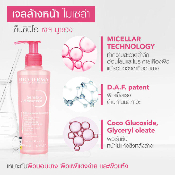 ฺbioderma-sensibio-gel-moussant-500-ml-เจลล้างหน้าไมเซล่า-สูตรอ่อนโยน-สำหรับผิวแพ้-ระคายง่าย