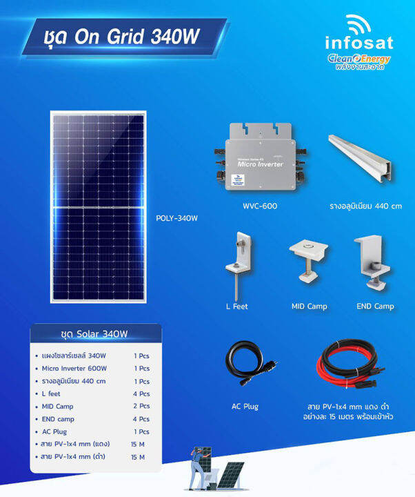 infosat-ชุดon-grid-340w-micro-inverter-พร้อมอุปกรณ์ติดตั้งครบชุด-แอพลิเคชั่นติดตามผลผ่านมือถือ