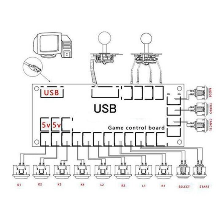 2-player-zero-delay-arcade-joystick-diy-kits-usb-encoder-to-pc-game-for-arcade-games-diy-kits-parts