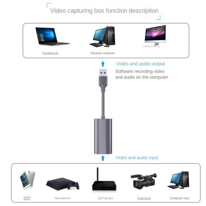 USB2.0 Audio Video Capture Card USB to Compatible 4K 60HZ Game Live