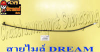 สายไมล์(วัดความเร็ว) DREAM