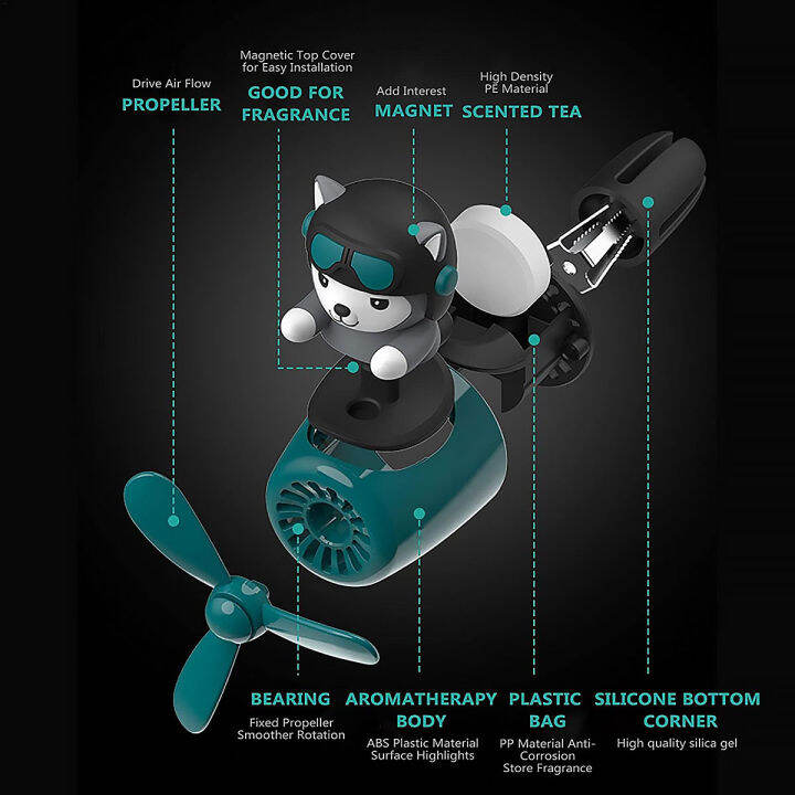 ช่องลมในรถเทียนหอมคลิปช่องระบายอากาศรถยนต์เครื่องพ่นอโรมารถน้ำหอมปรับอากาศน่ารักหมีช่องระบายอากาศรถยนต์เครื่องพ่นอโรมากระจายอากาศ-outlet-เทียนหอมคลิปหมุนใบพัดรถน้ำหอมปรับอากาศ