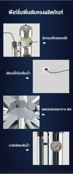 เครื่องกรองน้ำ-เครื่องฆ่าเชื้อ-น้ำกรอง-หลอดอัลตราไวโอเลตฆ่าเชื้อโรค-เครื่องฆ่าเชื้อ-ความแม่นยำในการกรอง-0-01-ไมครอน-ความสามารถในการกรองน้ำ-2-ตัน-ชั่วโมง