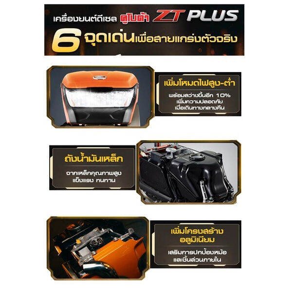 เครื่องยนต์ดีเซล-kubota-รุ่น-zt-110s-11-แรงม้า-เครื่องยนต์ดีเซลอเนกประสงค์-เครื่องยนต์อเนกประสงค์-เครื่องรถไถ-หัวรถไถ-ร