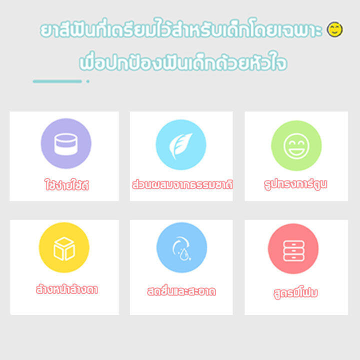 ป้องกันฟันผุสําหรับเด็ก-สเปรย์ทำความสะอาดฟันเด็ก-ป้องกันฟันผุเด็ก-ป้องกันฟันผุ-ในเด็ก-ลมหายใจสดชื่น-ป้องกันฟันผุ-ให้ลูกมีฟันที