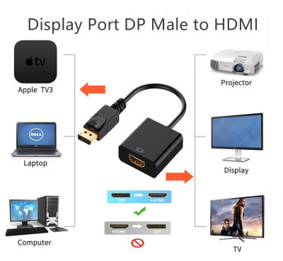 ตัวแปลง Display Port DP Male to HD เอชดีเอ็มไอ  Female Converter for HDTV