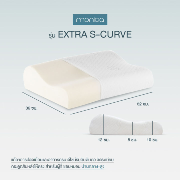 new-หมอนหนุน-หมอนเมมโมรี่โฟม-หมอนลดอาการกรน-หมอนสุขภาพ-แก้ปวดคอ-contour-memory-foam-pillow-for-healthy-sleep