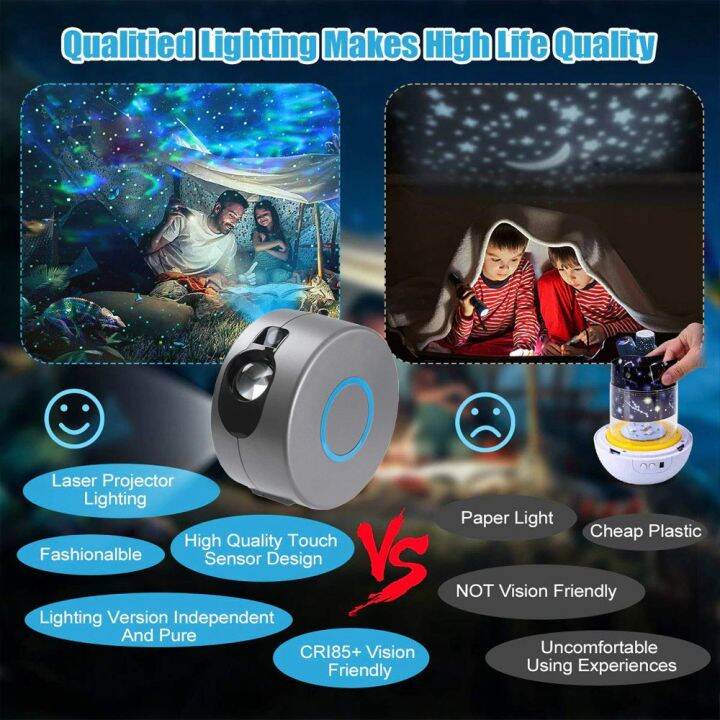 xl-รับประกัน10ปี-ไฟตกแต่งห้อง-ไฟตกแต่งห้องนอน-sky-projector-โคมไฟดวงดาว-คริสตัล-โคมมไฟดวงจันทร์-โคมไฟตกแต่ง-ไฟห้องนอน-โคมไฟสี