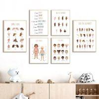 ✺✶◇ ภาษามือตัวอักษรและตัวเลข Body Parts การศึกษา Wall Art ภาพวาดผ้าใบ Nordic โปสเตอร์และพิมพ์ภาพผนัง Kids Room Decor