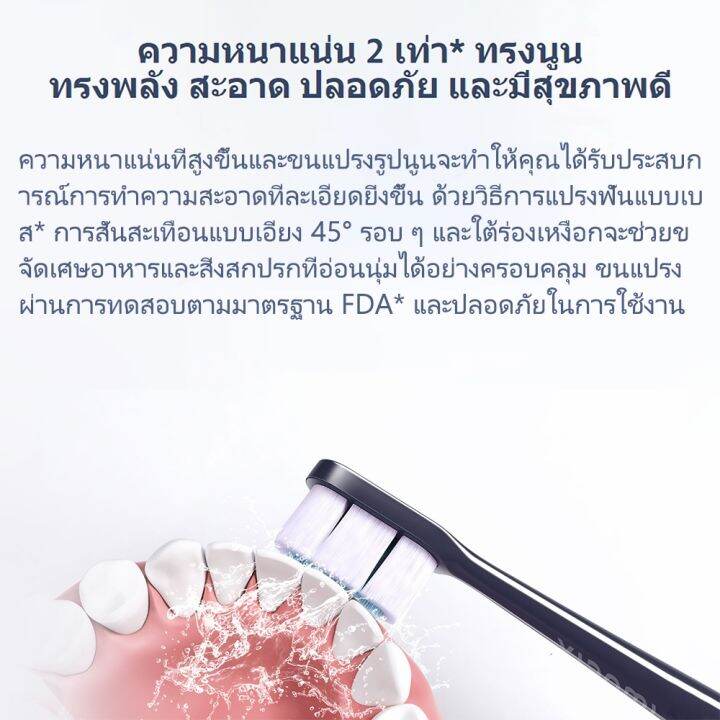 xiaomi-mi-electric-toothbrush-t700-แปรงสีฟันไฟฟ้า-xiaomi-แปรงฟัน-จอแสดงผลอัจฉริยะ-led-หัวแปรงบางเฉียบ-4-มม