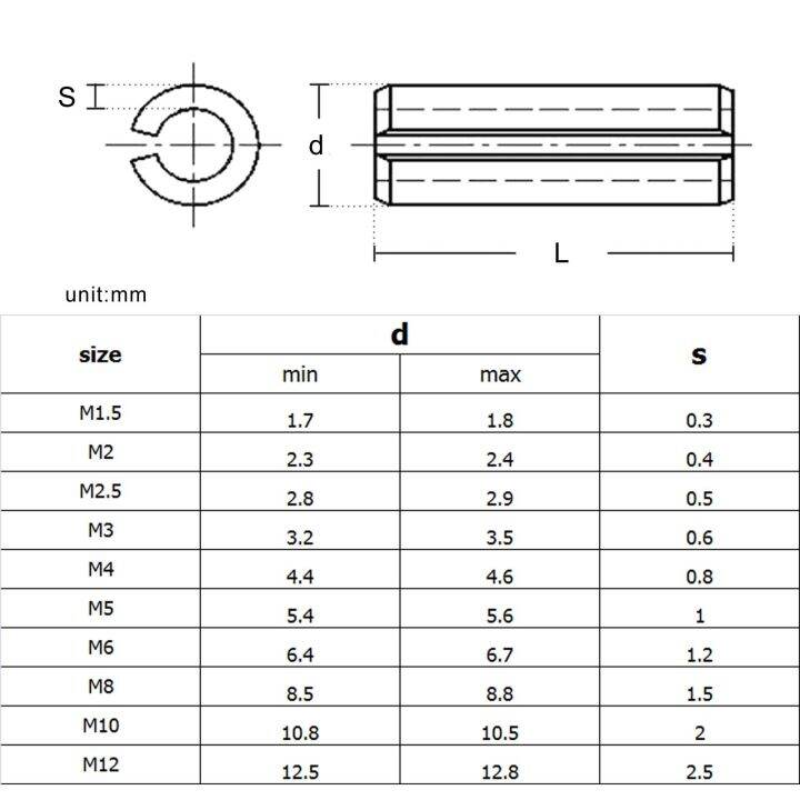 m1-5-to-m10-diameter-1-5-10mm-gb879-a2-304-stainless-steel-elastic-cotter-cylindrical-positioning-tension-dowel-roll-spring-pin