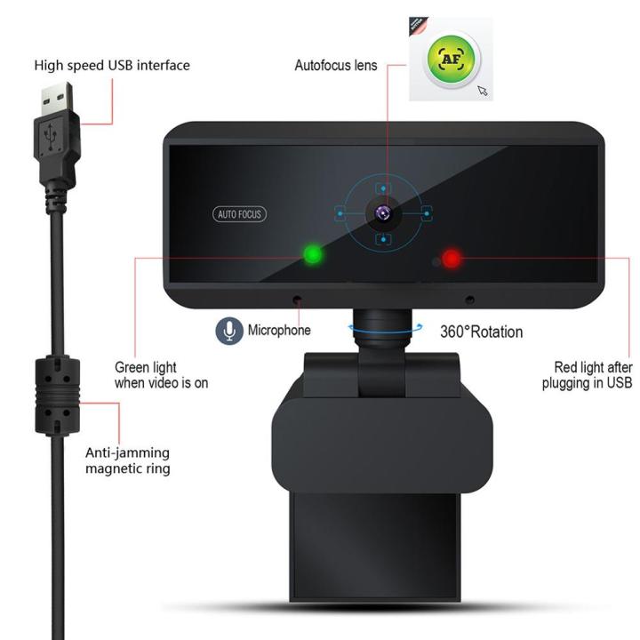 new-jhwvulk-กล้องเว็บแคม-s3ความละเอียด-hd-โฟกัสอัตโนมัติความละเอียด2ล้านพิกเซลกล้อง-usb-เว็บกล้องวีดีโอการประชุมพร้อมไมโครโฟนสำหรับแล็ปท็อปคอมพิวเตอร์