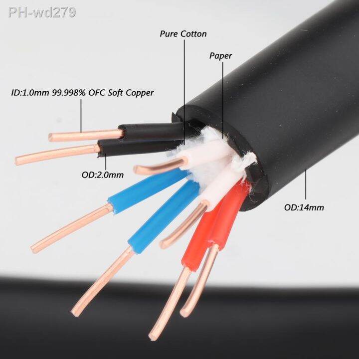 preffair-l310-99-998-solid-ofc-pure-copper-speaker-cable-8-core-bulk-speker-cable-audio-extend-wire-audio-loud-speaker-cable