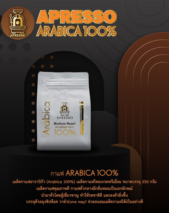 arabica-อาราบิก้า-100-น่าน-เมล็ดกาแฟไทย-เมล็ดกาแฟคุณภาพดี-เกรดพรีเมี่ยม-กาแฟคั่วกลาง