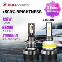 H4 LED Headlight High Beam Low Beam H7 H1 H11 H8 H9 9005 9006 HB3 HB4 20000LM 120W 4300K 6500K 8000K CSP Chip Car Light For Lens