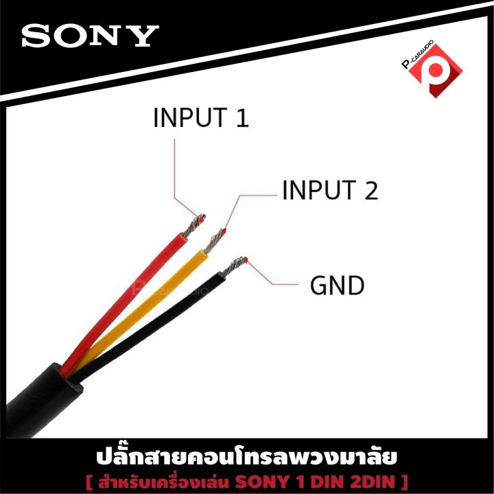 sony-rc-sr1-สายคอนโทรลพวงมาลัย-ปลั๊กคอนโทรลพวงมาลัยรถยนต์-ใช้สำหรับต่อกับจอ2din-ที่ไม่มีสายคอนโทรลพวงมาลัยแต่มีช่องเสียบ-remote-mini-jack-แจ็ค-3-5mm-หลังเครื่อง