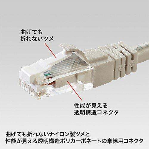 sanwa-อุปกรณ์ป้องกันการฝ่าฝืนประเภทที่6ขั้วต่อ-rj-45-10ชิ้น-adt-6rjts-10