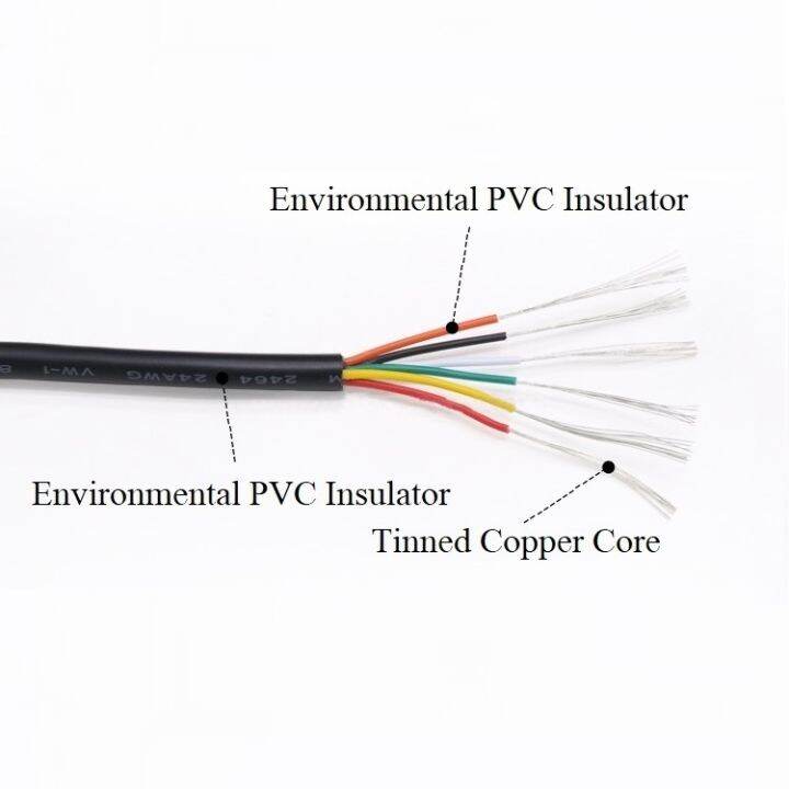 5m-ul2464-30-28-26-24-22-20awg-sheathed-wire-cable-channel-audio-line-2-3-4-5-6-7-8-9-10-cores-pvc-insulated-copper-power-line