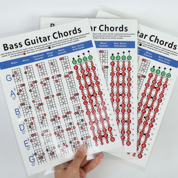 electric-chord-chart-4-string-guitar-chord-fingering-diagram-exercise-diagram