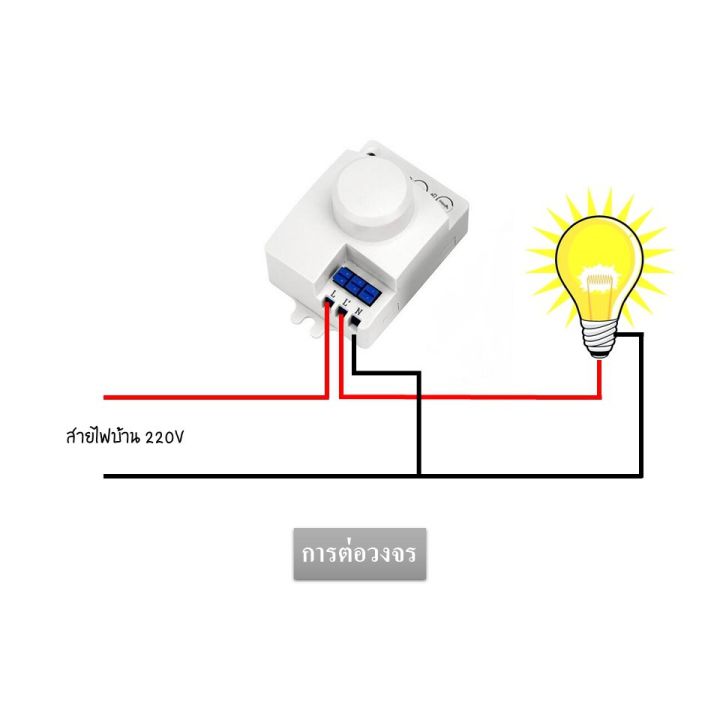 สวิทซ์-เซนเซอร์-เครื่องตรวจจับการเคลื่อนไหวด้วยไมโครเวฟ-5-8ghz-ระบบอัตโนมัติ-220v-ac-ผลิตในไทย-ง่ายต่อการใช้งานและมีการรับประกันคุณภาพ