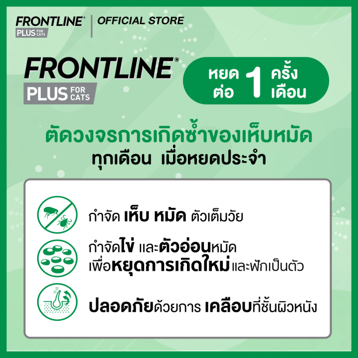 frontline-plus-cat-ฟรอนท์ไลน์-พลัส-ยาหยดกำจัดเห็บหมัด-สำหรับแมว