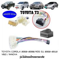 ปลั๊กตรงรุ่นจอแอนดรอย TOYOTA-T3 รุ่นหัวเสียบ3 พอร์ท ไม่ต้องต่อสาย เสียบเข้ากับชุดไฟและลำโพงรถเดิมได้ มาพร้อมคอนโทรลพวงมาลัย 16pin Andriod