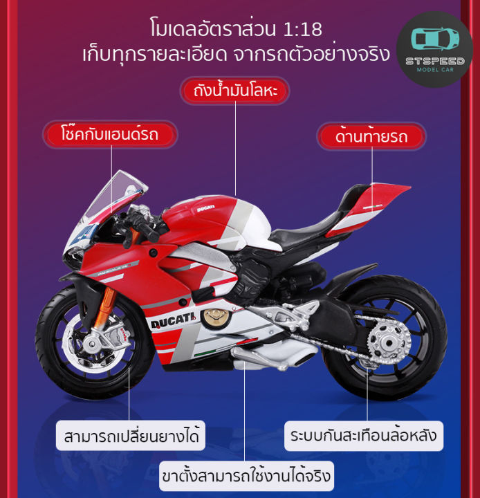 โมเดลรถมอเตอร์ไซต์-ducati-bmw-kawasaki-ขนาด-1-18-โมเดลรถเหล็ก-งามเหมือนจริง-ของแท้100-พร้อมแท่นวางและกล่อง