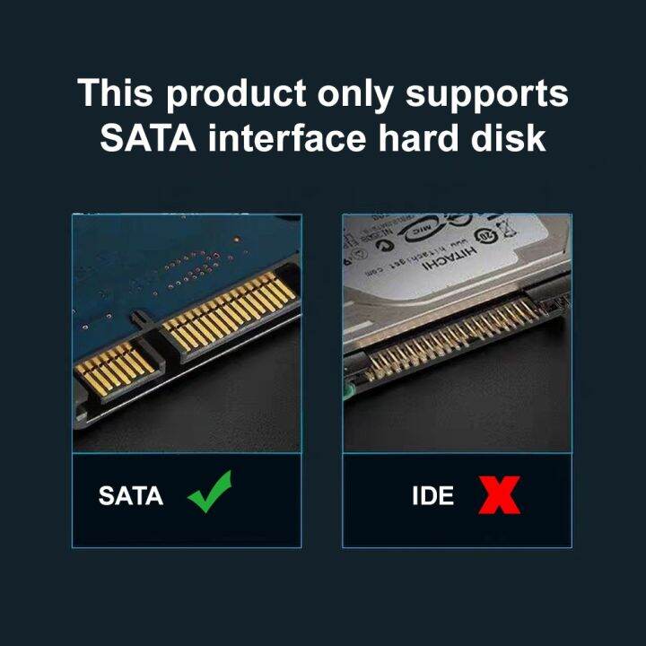 อิกวน-usb-3-0-2-5นิ้วซาต้าเอชดีดี-ssd-กล่องเอ็กเทอนอล-nbsp-แผ่นฮาร์ดไดรฟ์สำหรับ-pc