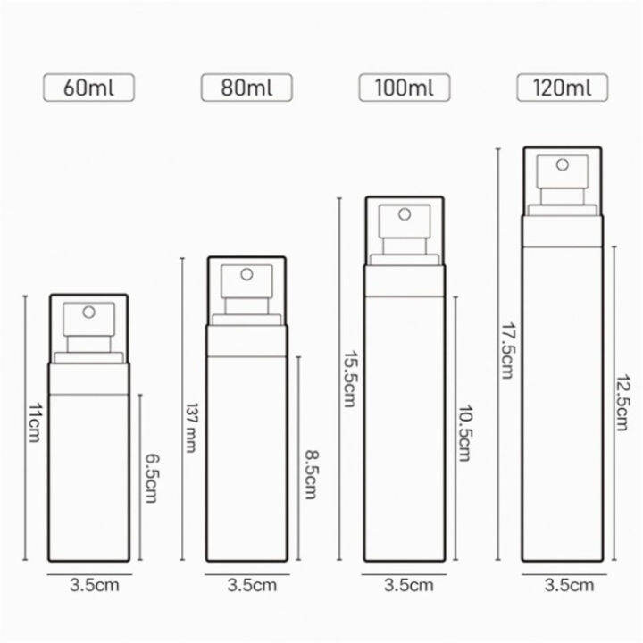 120ml-lotion-bottles-portable-sub-bottling-bottle-fine-mist-spray-bottle-refillable-bottles