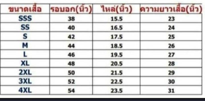 ชุดปฏิบัติการ-ชรบ